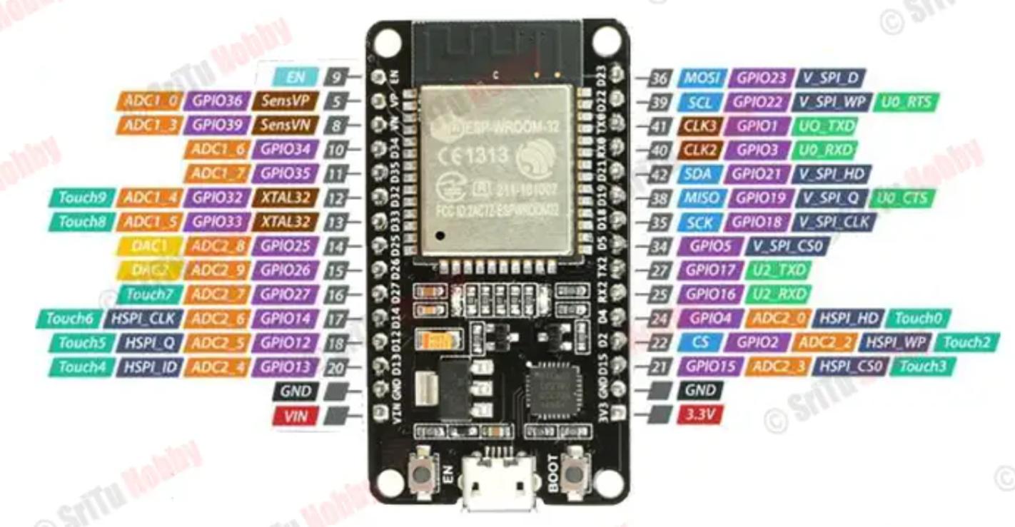 ESP32-30p.jpg