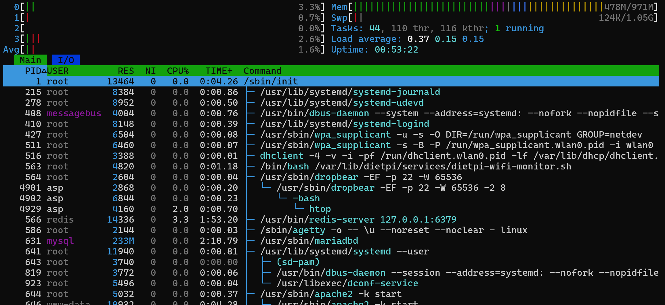 via.vpn.opi3.png