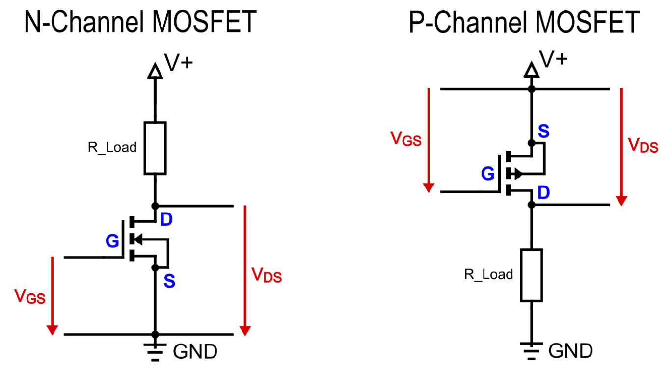 P-Kanal+N-Kanal-MOSFET.jpg.png