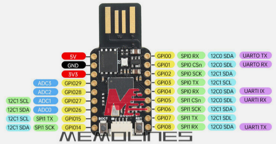 RP2040-USB-Pin-oben.png
