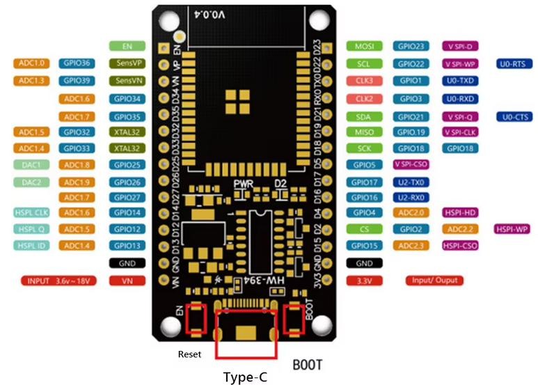 ESP32-USB-Pin.jpg